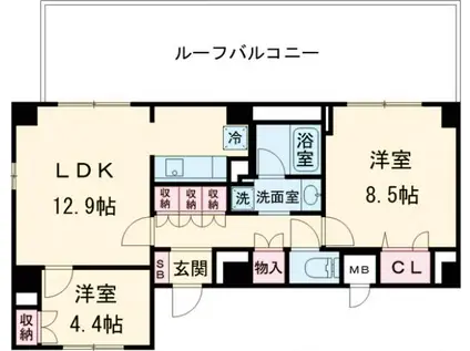 サンジョイアゼロ(2LDK/5階)の間取り写真