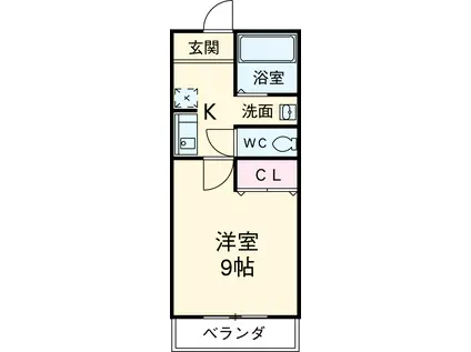 ゴルフランド(1K/2階)の間取り写真