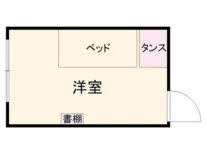 ドーミー本郷(ワンルーム/2階)の間取り写真