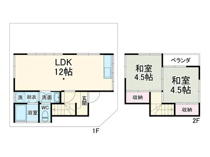 川越線 南古谷駅 徒歩18分 2階建 築53年(2LDK)の間取り写真
