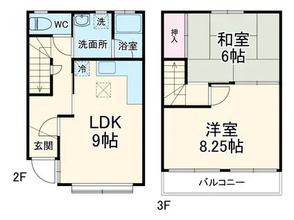 上尾メゾネットハウス(2LDK)の間取り写真