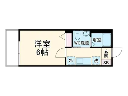 ウエストコート大和田(1K/2階)の間取り写真