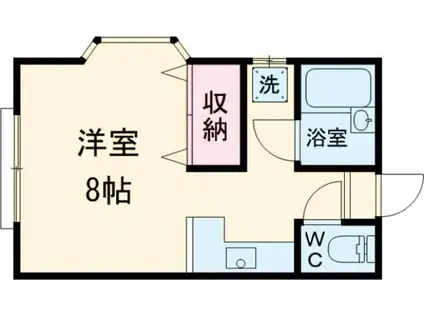 ピアシティー(ワンルーム/1階)の間取り写真
