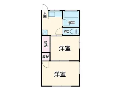 ビックハイツ(2K/1階)の間取り写真