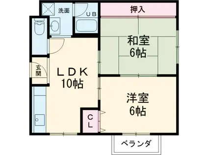 メゾン寺田(2DK/2階)の間取り写真