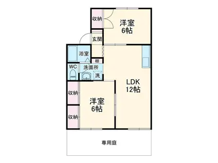 セジュール高井B(2LDK/1階)の間取り写真