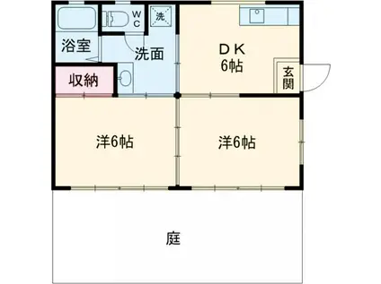 鹿島臨海鉄道 新鉾田駅 徒歩129分 1階建 築36年(2DK)の間取り写真
