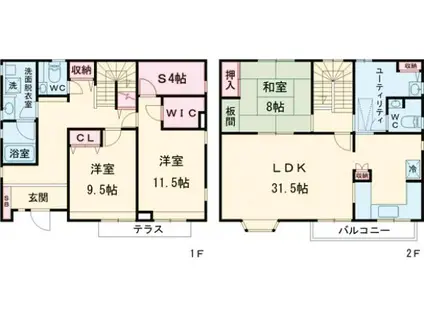 東急大井町線 尾山台駅 徒歩7分 2階建 築28年(3SLDK)の間取り写真