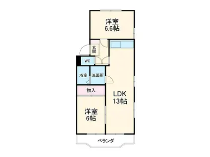 エトワール小山(2LDK/2階)の間取り写真