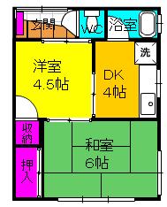 沢コーポ(2DK/1階)の間取り写真
