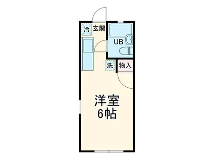 サザンフラット(ワンルーム/1階)の間取り写真