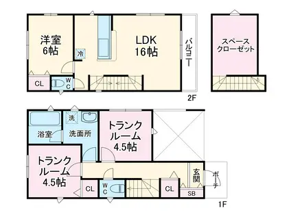 東武鉄道東上線 志木駅 徒歩32分 2階建 築2年(3SLDK)の間取り写真