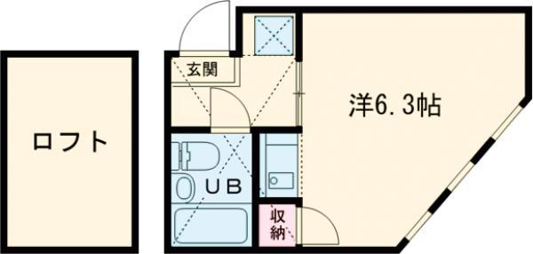 シャンテ東十条(ワンルーム/3階)の間取り写真