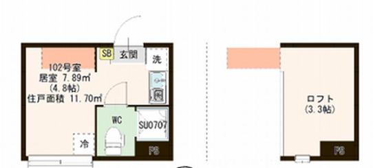 ハーモニーテラス千住河原町Ⅲ(ワンルーム/1階)の間取り写真