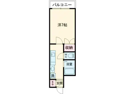 ハイムサニーキャビンアネックス(1K/2階)の間取り写真