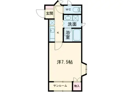 本町山岸ハイツ(1K/2階)の間取り写真