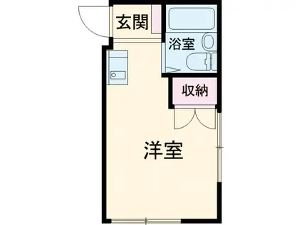 サンビレッジ飛田給(ワンルーム/2階)の間取り写真