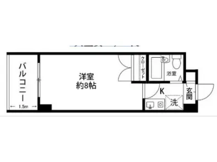 PLENDY淵野辺(ワンルーム/1階)の間取り写真