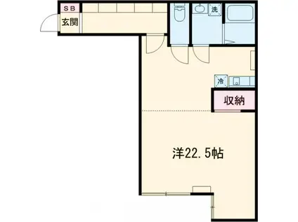 バウムハウス本宿(ワンルーム/2階)の間取り写真