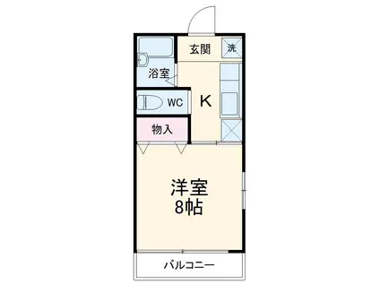 コート藤崎(1K/2階)の間取り写真