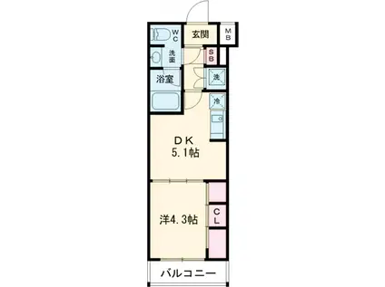 PREMIUM CUBE 世田谷♯MO(1DK/4階)の間取り写真