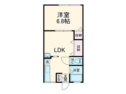 Sメゾン(1DK/2階)の間取り写真