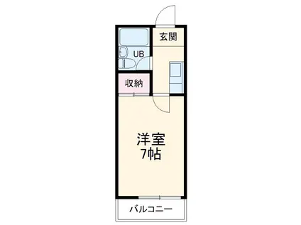 コーポ市川(1K/2階)の間取り写真