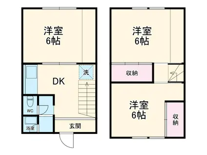 菊地テラス(3DK)の間取り写真