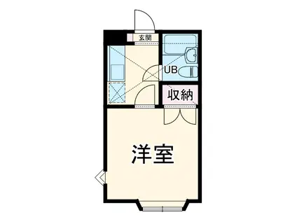 フジパレス深谷五番館(ワンルーム/2階)の間取り写真