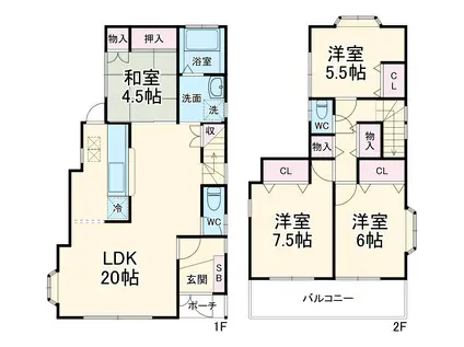 東武伊勢崎・大師線 新田駅(埼玉) 徒歩9分 2階建 築24年(4LDK)の間取り写真