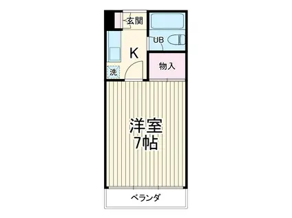 ハイツ春日1棟(1K/2階)の間取り写真