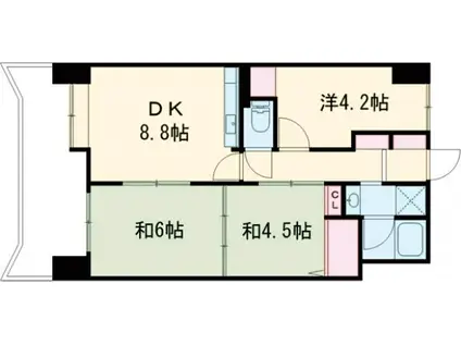 ルネ西大路(3DK/9階)の間取り写真