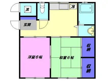 コーポ田辺Ⅰ(2K/2階)の間取り写真