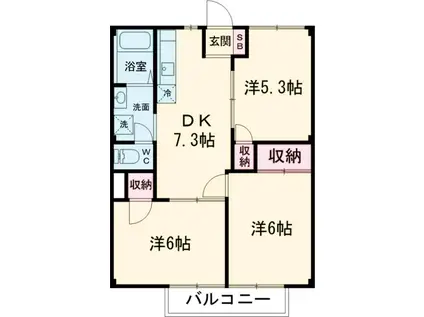 グリーンヒルズなかのⅠ(3DK/1階)の間取り写真