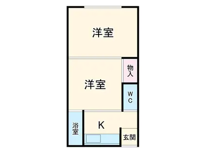 川菊荘(2K/1階)の間取り写真