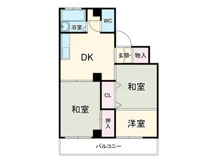 シャトー鴻ノ台(3DK/3階)の間取り写真