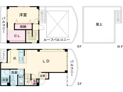 マリーナ赤羽(1LDK/3階)の間取り写真