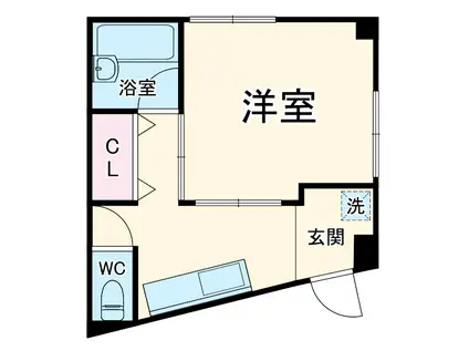 三枝ビル(1K/1階)の間取り写真