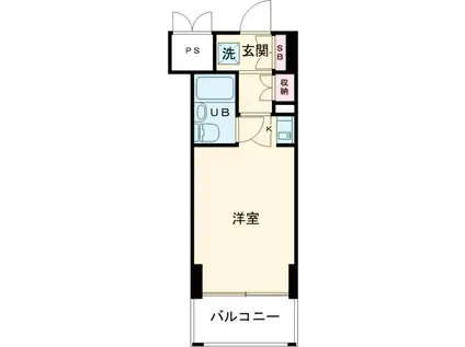 メインステージ多摩川駅前(1K/3階)の間取り写真