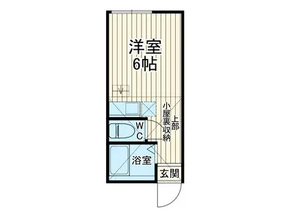 ユナイト追浜ジョルジャ・メローニ(ワンルーム/1階)の間取り写真