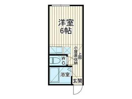 ユナイト追浜ジョルジャ・メローニ(ワンルーム/2階)の間取り写真