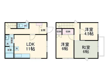 タウンハウス門池(3LDK)の間取り写真