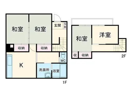 高崎線 北本駅 徒歩24分 2階建 築49年(4LDK)の間取り写真