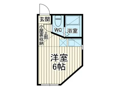 ユナイト追浜ジョルジャ・メローニ(ワンルーム/2階)の間取り写真