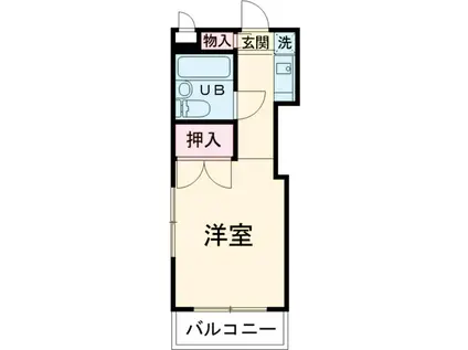 サンパレス花小金井(ワンルーム/5階)の間取り写真