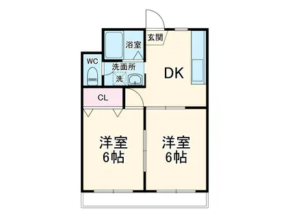 妻沼ハイツ第ニ(2DK/1階)の間取り写真