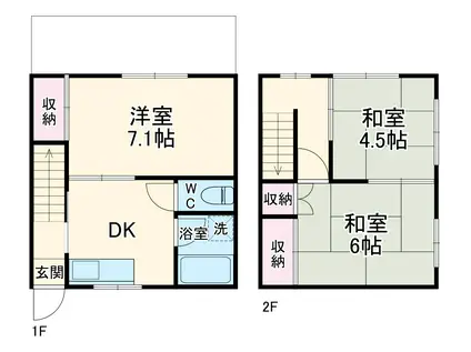 横山台テラスハウス(3K)の間取り写真