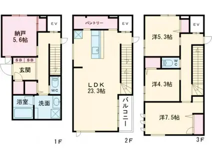 東京地下鉄副都心線 雑司が谷駅(東京メトロ) 徒歩5分 3階建 築1年(3SLDK)の間取り写真