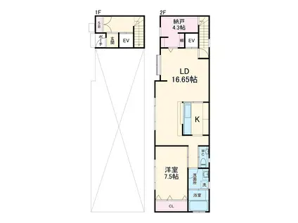 横浜市ブルーライン 吉野町駅 徒歩4分 2階建 築19年(1SLDK)の間取り写真