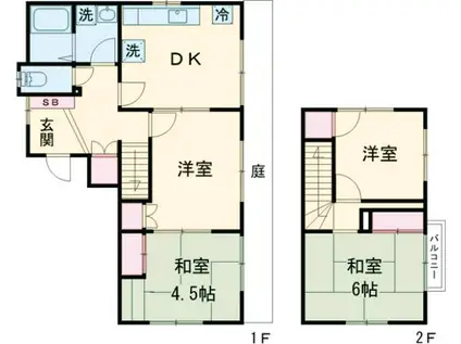 東北本線 宇都宮駅 徒歩41分 2階建 築50年(4DK)の間取り写真